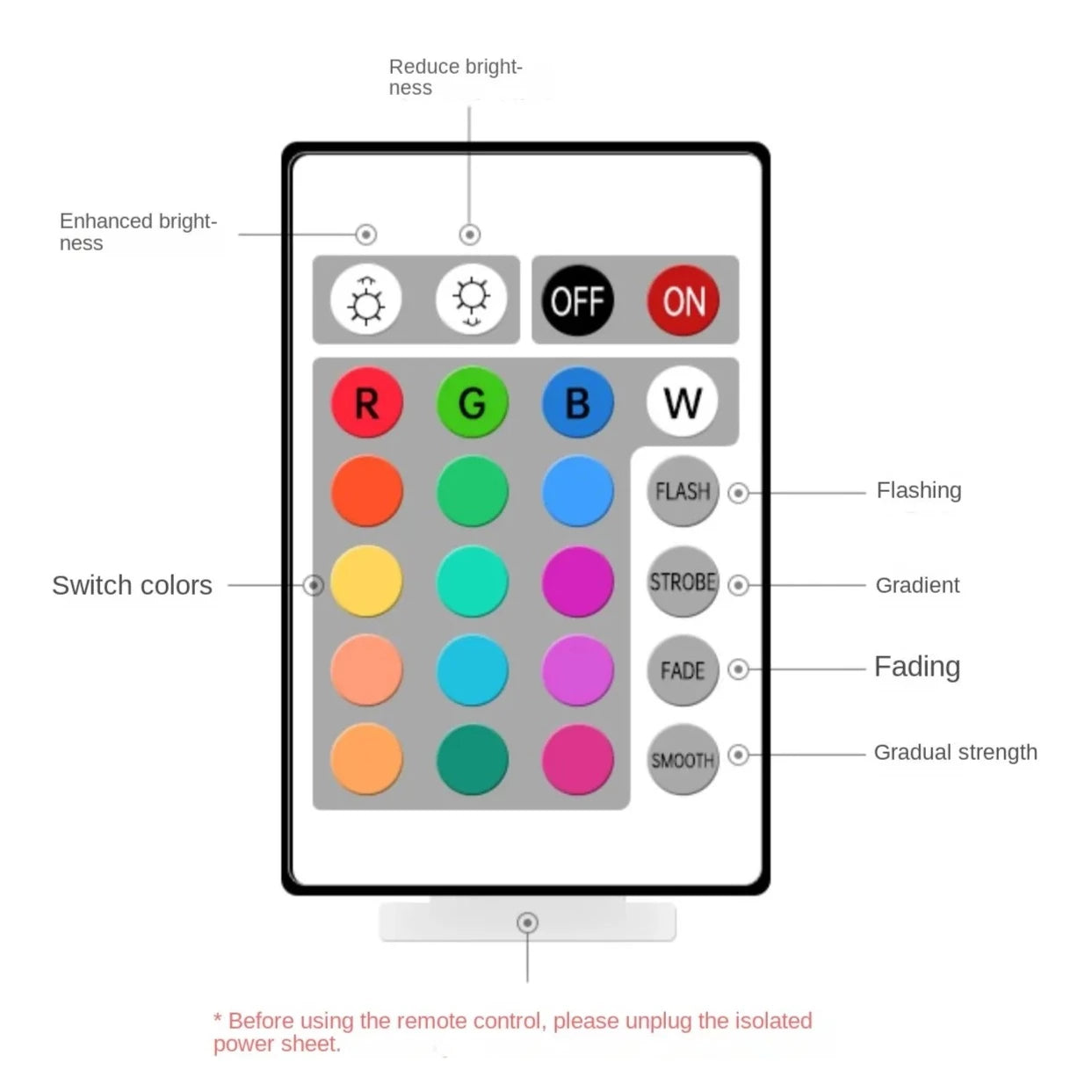 CORX Designs - Cute Cactus Heart Lamp Landing Floor Ornament - Review