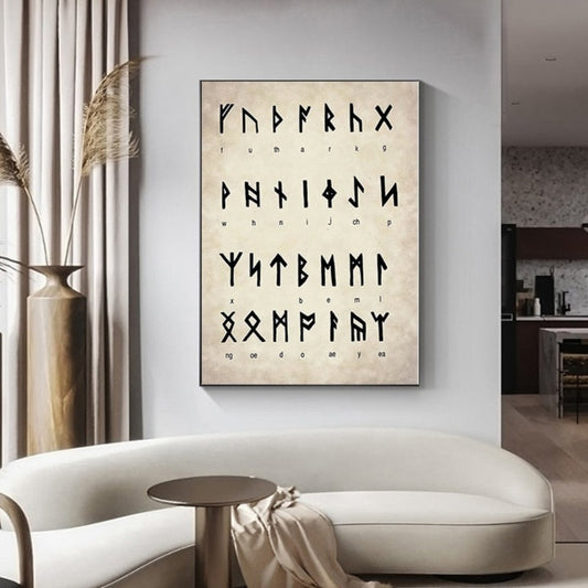 CORX Designs - Viking Old Norse Runic Alphabet Canvas Art - Review