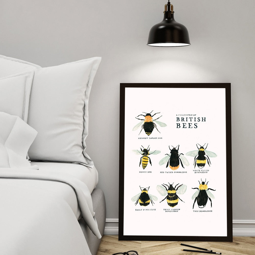 CORX Designs - A Collection Of British Bees Canvas Art - Review