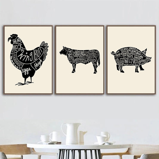 CORX Designs - Meat Pig Chicken Cow Parts Canvas Art - Review