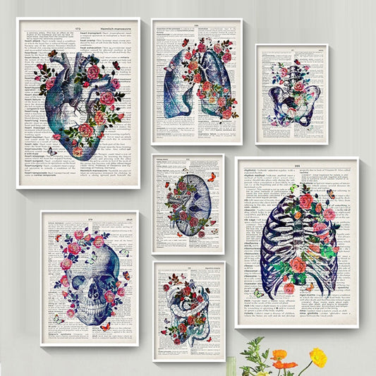 CORX Designs - Flower Human Anatomy Canvas Art - Review