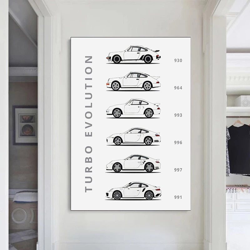 CORX Designs - 911 and Turbo Evolution Car Canvas Art - Review