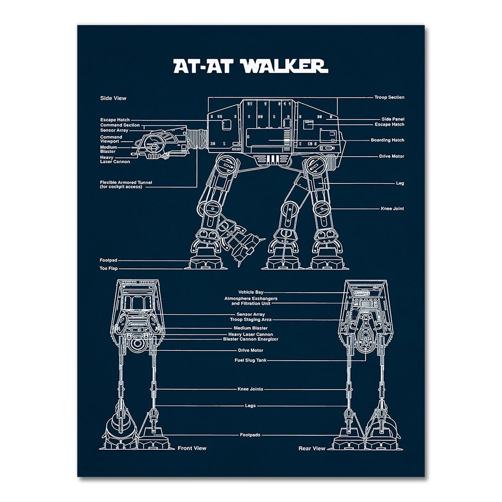 CORX Designs - AT-AT Walker Star Wars Blueprint Canvas Art - Review