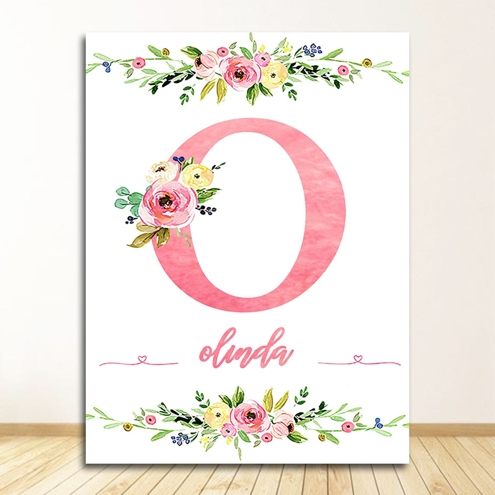 CORX Designs - Baby Girl Room Decor Nursery Canvas Art - Review