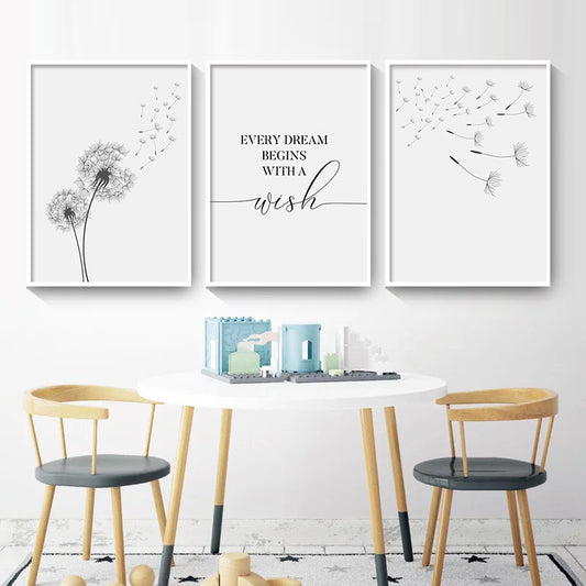 CORX Designs - Minimalist Dandelion Wall Art Canvas - Review