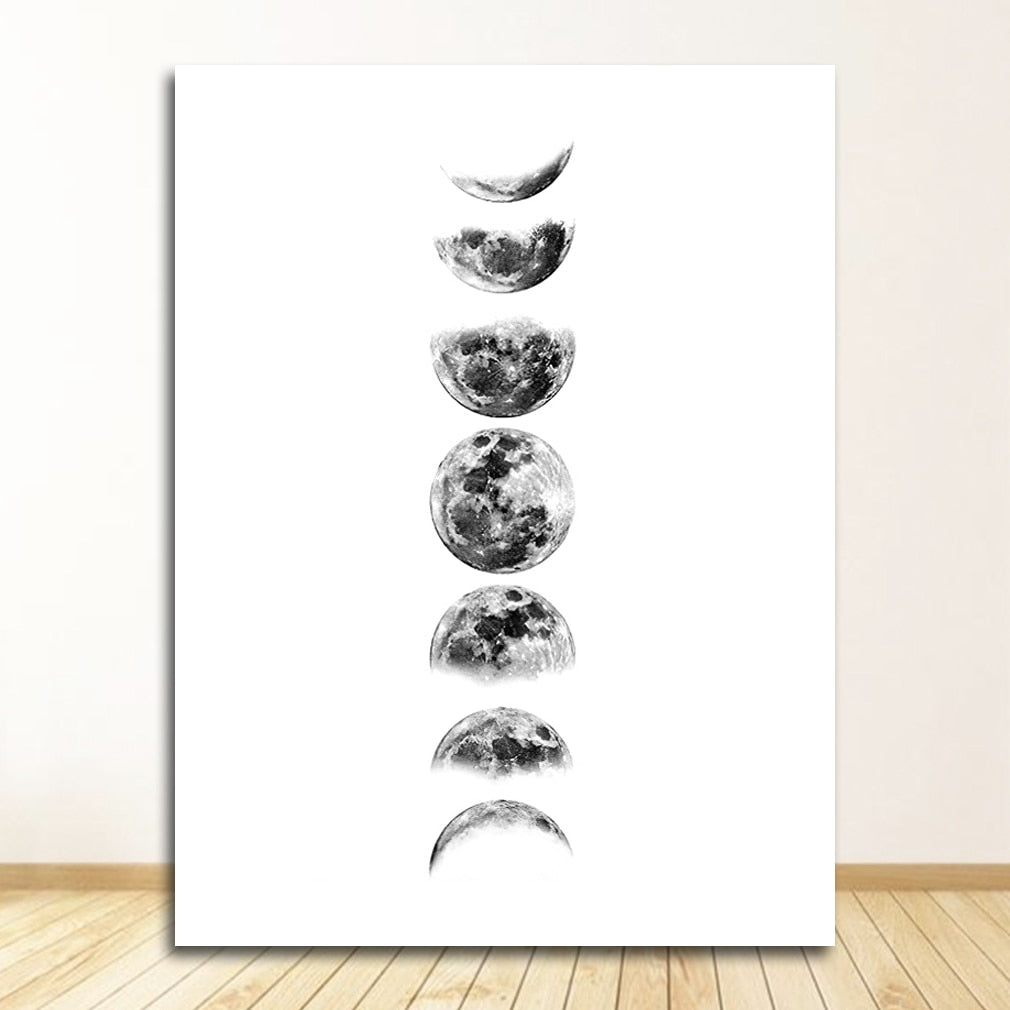 CORX Designs - La Luna Moon Phases Canvas Art - Review