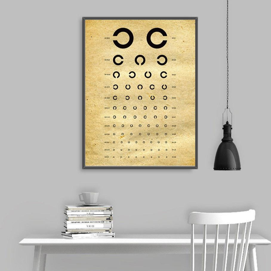 CORX Designs - Eye Visual Acuity Test Snellen Chart Canvas Art - Review