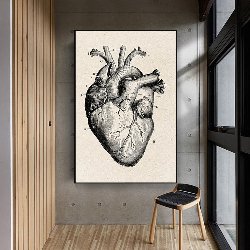 CORX Designs - Vintage Human Anatomy Canvas Art - Review