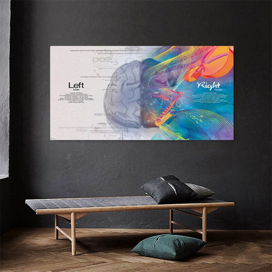 CORX Designs - Left And Right Brain Canvas Art - Review