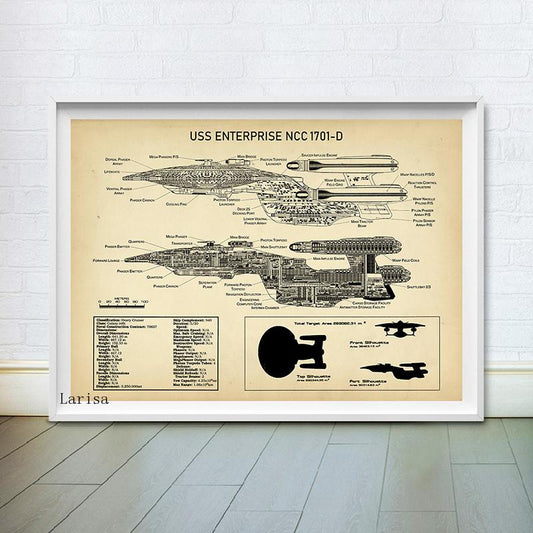 CORX Designs - Star Trek Starship USS Enterprise NCC-1701 Blueprint Canvas Art - Review