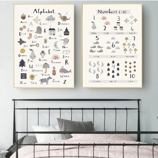 CORX Designs - Alphabet Number Wall Art Nursery Canvas - Review
