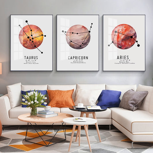 CORX Designs - 12 Constellations Zodiac Planet Canvas Art - Review