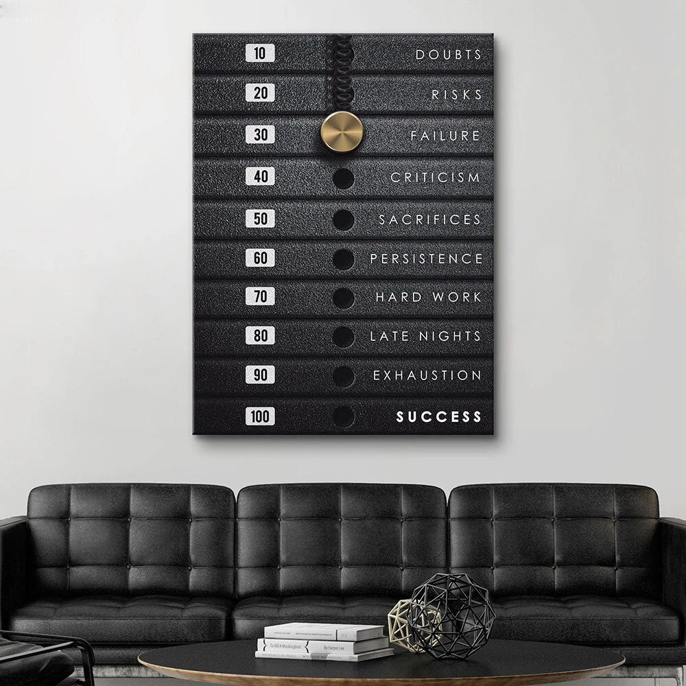 CORX Designs - Success Motivational Canvas Art - Review