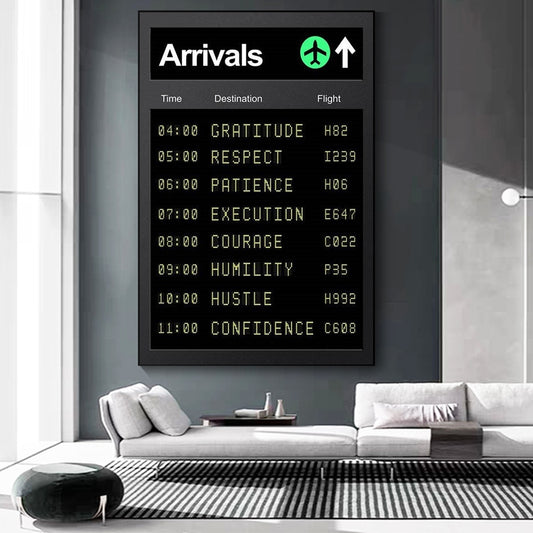 CORX Designs - Flight Information Departures And Arrivals Canvas Art - Review