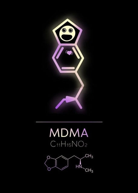 CORX Designs - Chemistry Element Molecule Canvas Art - Review