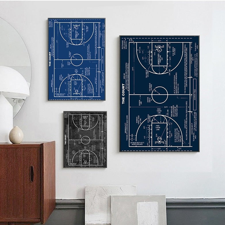 CORX Designs - Basketball Court Blueprint Canvas Art - Review