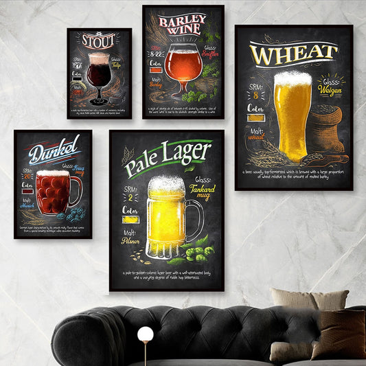 CORX Designs - Beer Vintage Poster Canvas Art - Review
