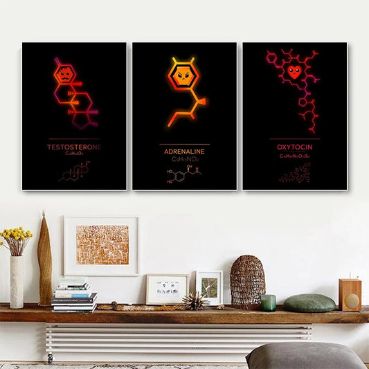 CORX Designs - Chemistry Element Molecule Canvas Art - Review
