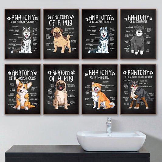 CORX Designs - Anatomy of Dogs Canvas Art - Review