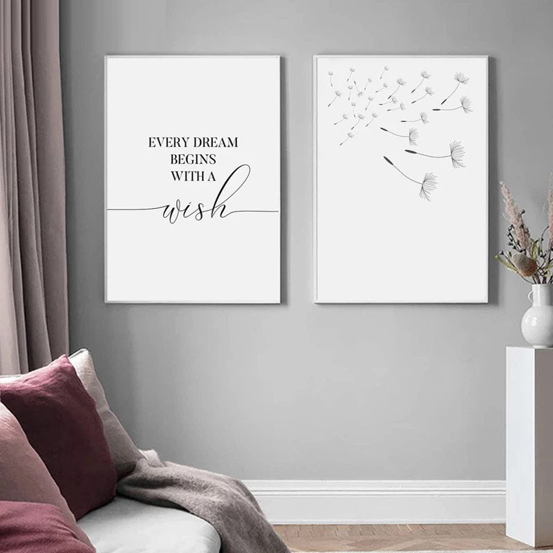 CORX Designs - Minimalist Dandelion Wall Art Canvas - Review