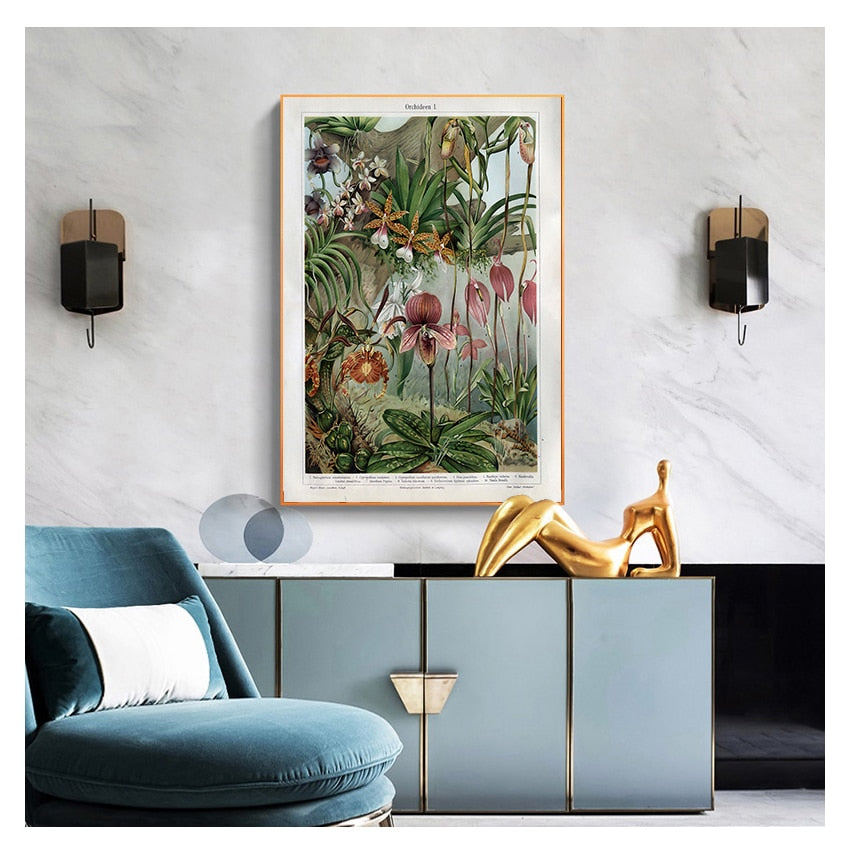 CORX Designs - Orchids Late 1800s Botanical Poster Wall Art Canvas - Review