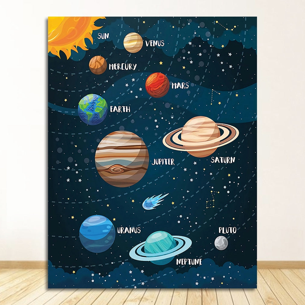 CORX Designs - Rocket Spaceship Letter Nursery Wall Art Canvas - Review