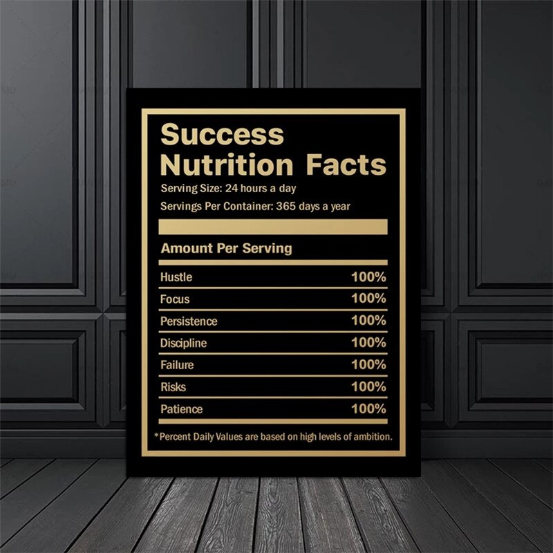 CORX Designs - Success Nutrition Facts Living Motivational Canvas Art - Review