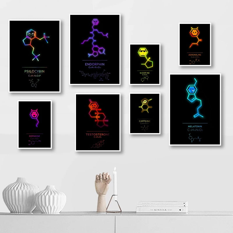 CORX Designs - Chemistry Element Molecule Canvas Art - Review
