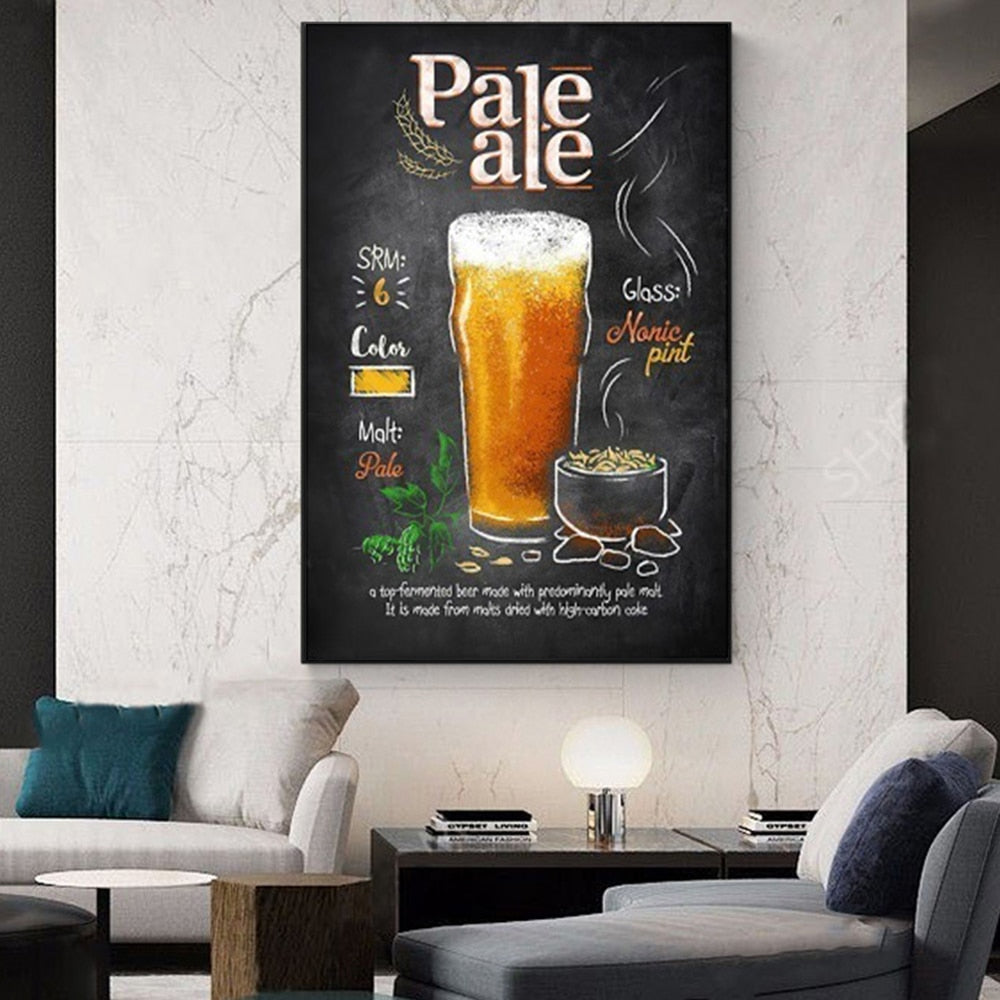 CORX Designs - Beer Vintage Poster Canvas Art - Review