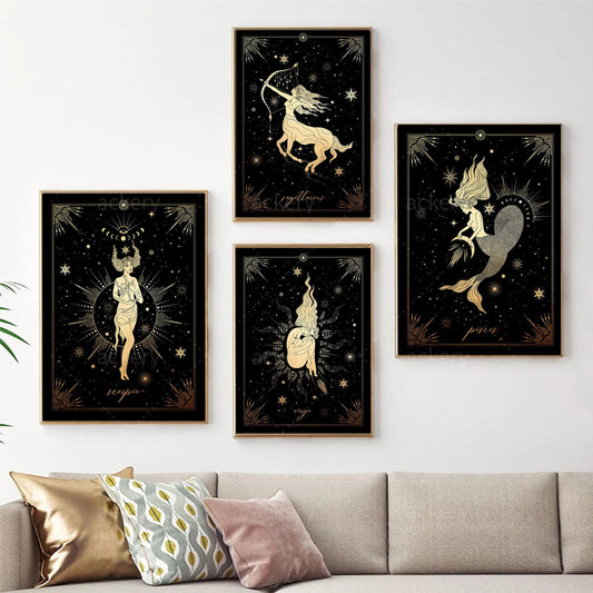CORX Designs - Twelve Constellation Astrology Canvas Art - Review