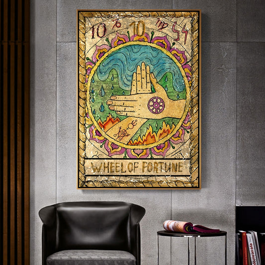 CORX Designs - Horoscope Divination Retro Canvas Art - Review