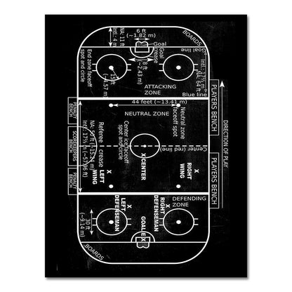 CORX Designs - Hockey Patent Blueprint Canvas Art - Review