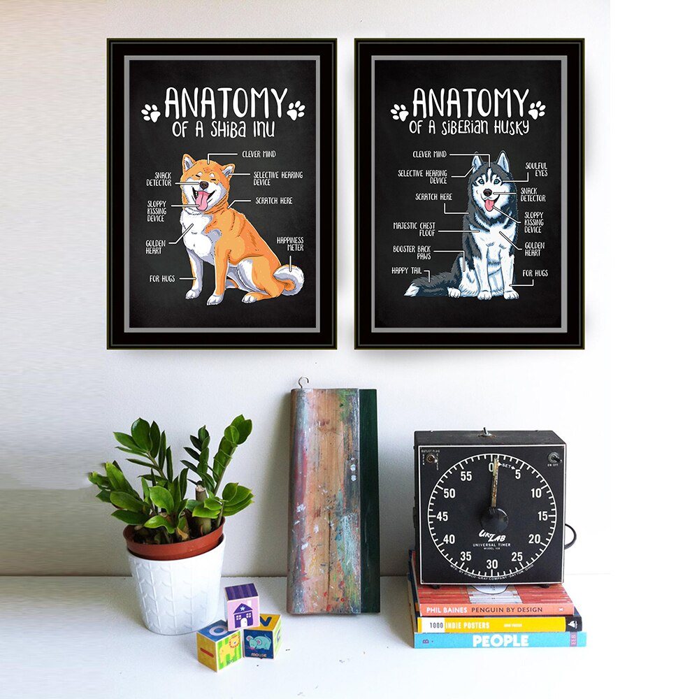 CORX Designs - Anatomy of Dogs Canvas Art - Review