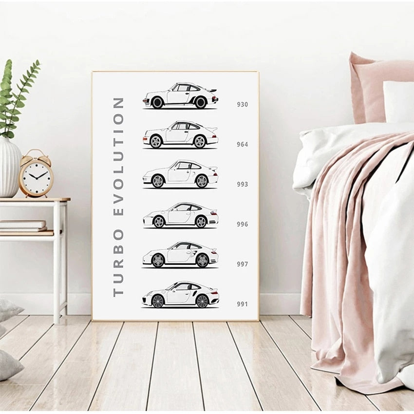 CORX Designs - 911 and Turbo Evolution Car Canvas Art - Review