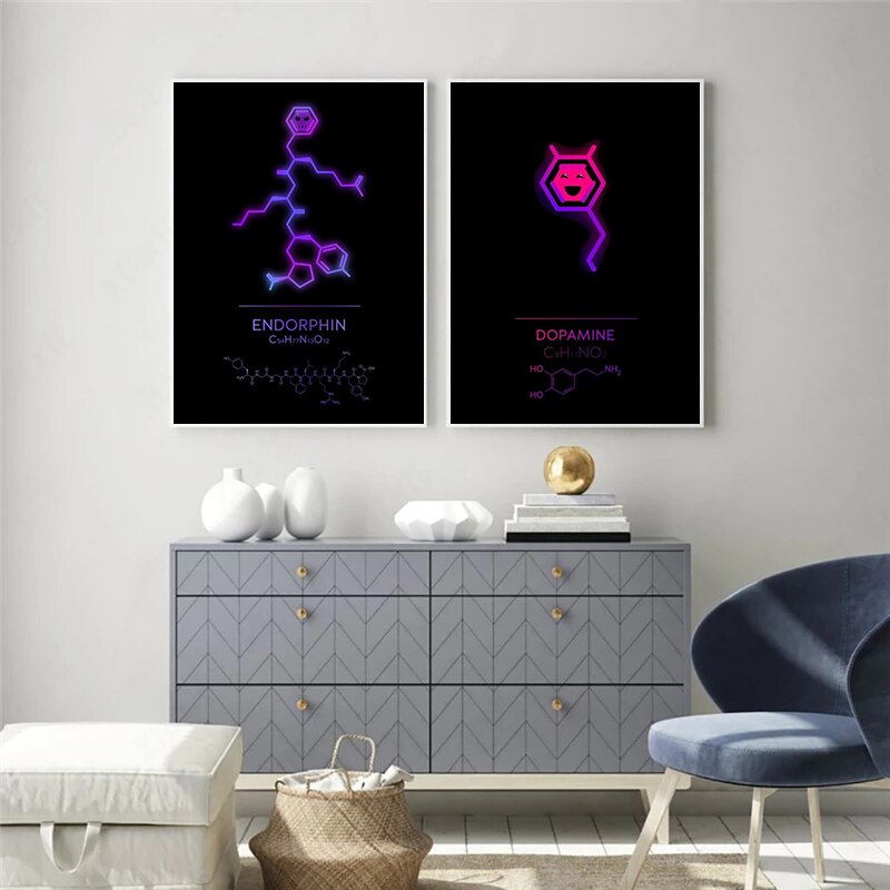 CORX Designs - Chemistry Element Molecule Canvas Art - Review