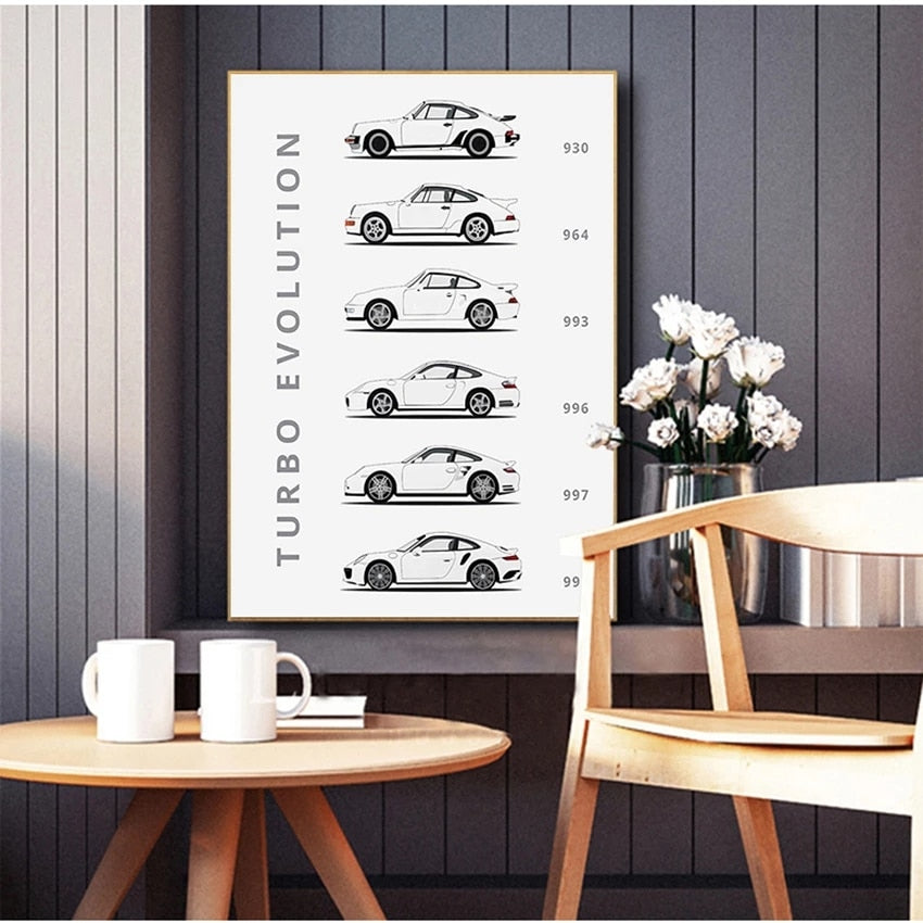 CORX Designs - 911 and Turbo Evolution Car Canvas Art - Review