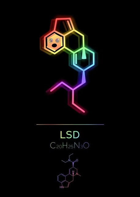 CORX Designs - Chemistry Element Molecule Canvas Art - Review