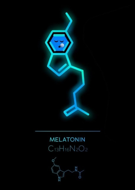 CORX Designs - Chemistry Element Molecule Canvas Art - Review