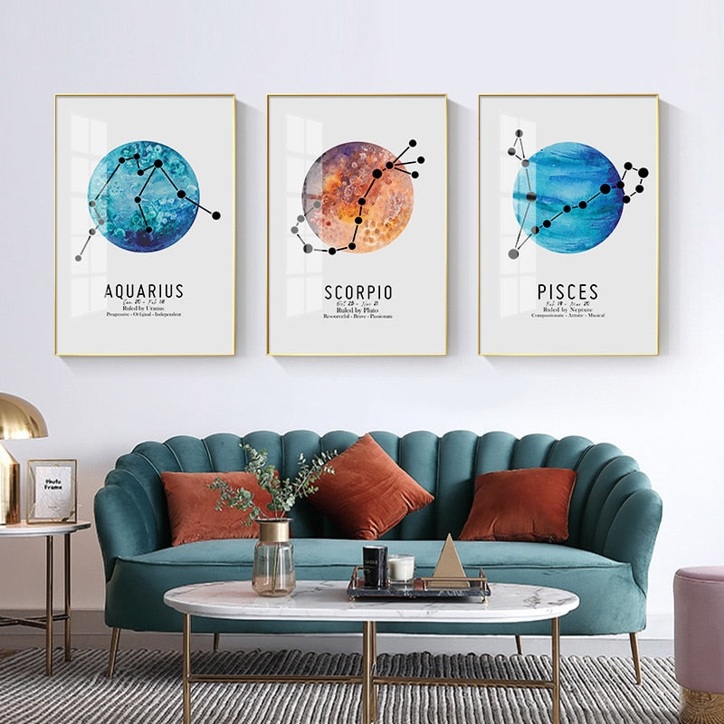 CORX Designs - 12 Constellations Zodiac Planet Canvas Art - Review
