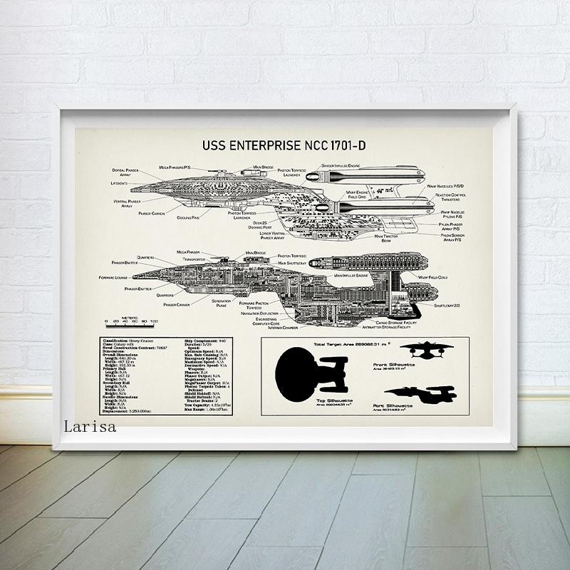 CORX Designs - Star Trek Starship USS Enterprise NCC-1701 Blueprint Canvas Art - Review
