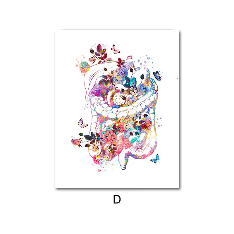 CORX Designs - Colorful Flower Human Body Anatomy Canvas Art - Review