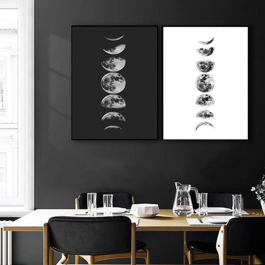 CORX Designs - La Luna Moon Phases Canvas Art - Review