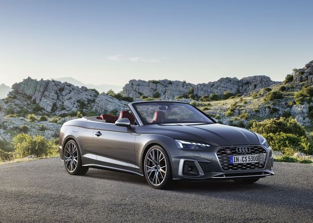 CORX Designs - Audi RS6/RS7/R8 Sports Car Canvas Art - Review