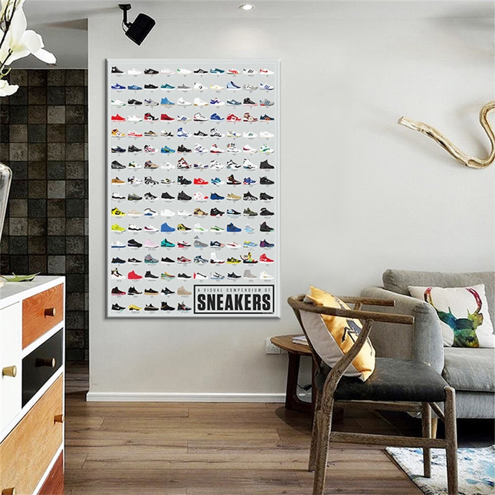 CORX Designs - Visual Compendium Of Sneakers Canvas Art - Review