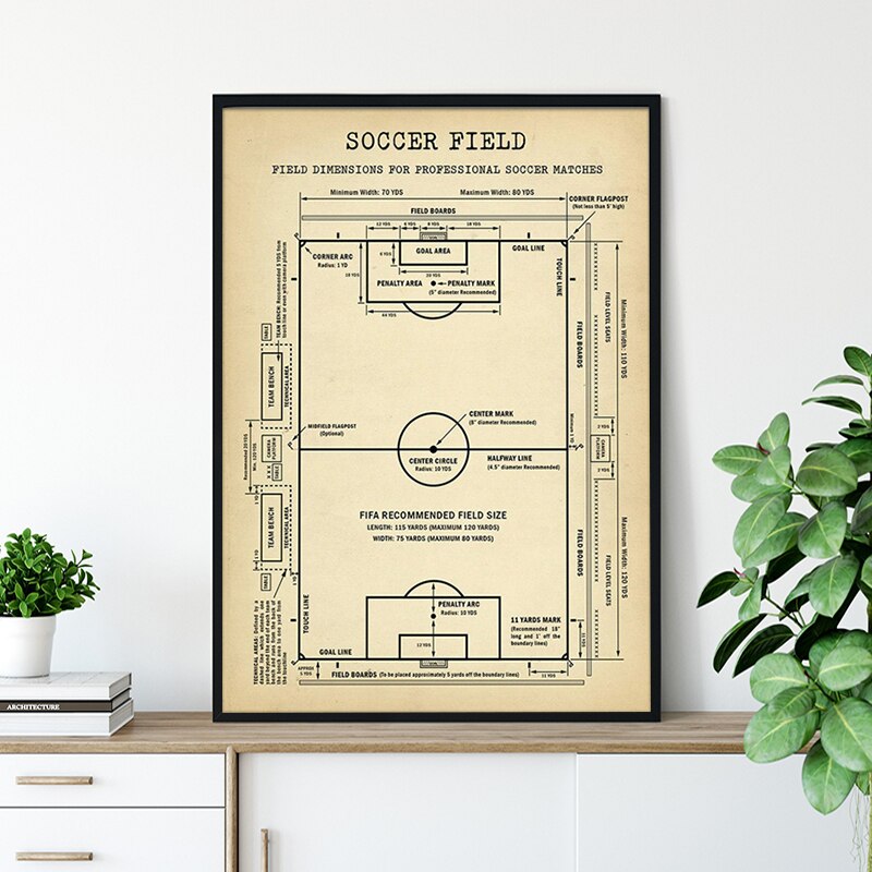 CORX Designs - Soccer Field Blueprint Canvas Art - Review