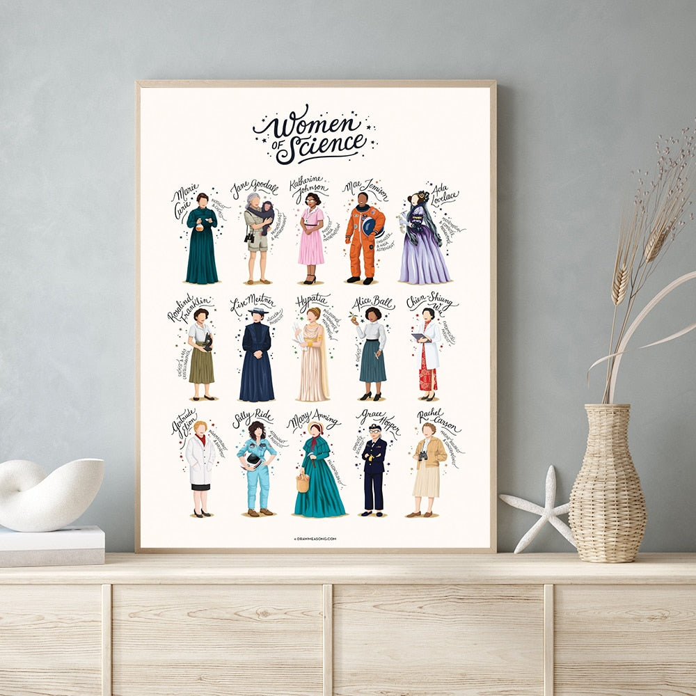 CORX Designs - Women of Science Canvas Art - Review