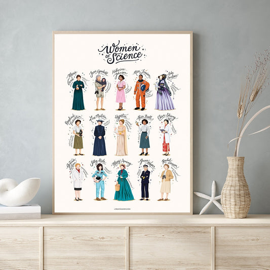 CORX Designs - Women of Science Canvas Art - Review