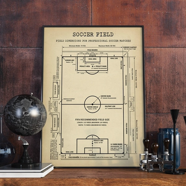 CORX Designs - Soccer Field Blueprint Canvas Art - Review