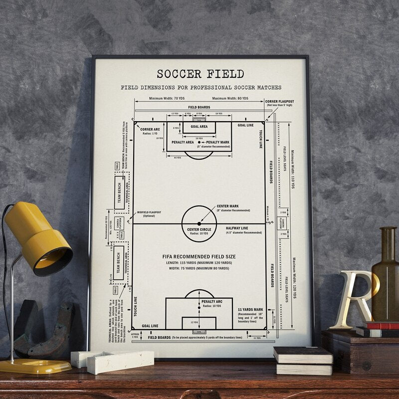 CORX Designs - Soccer Field Blueprint Canvas Art - Review