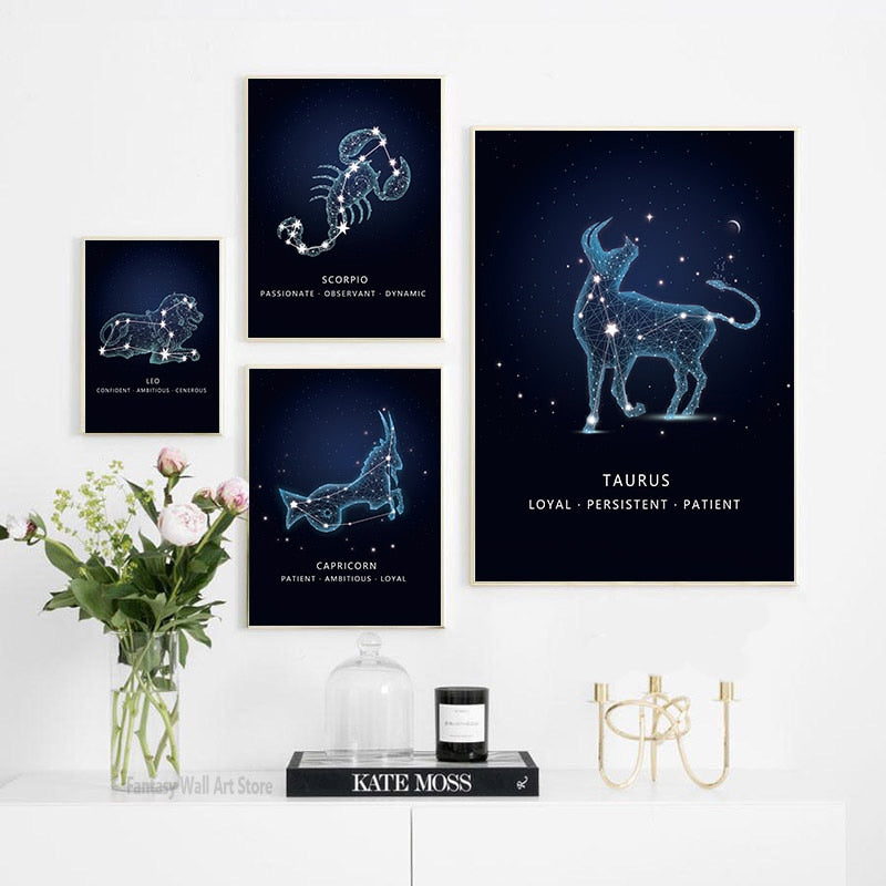 CORX Designs - Zodiac Sign Astrology Canvas Art - Review